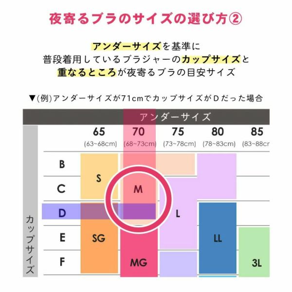 サイズの選び方