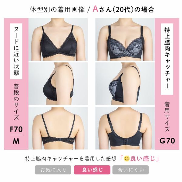 進化したシルエットサイドパネル