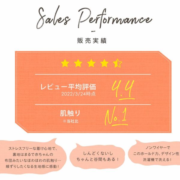 レビュー評価4.4の高評価