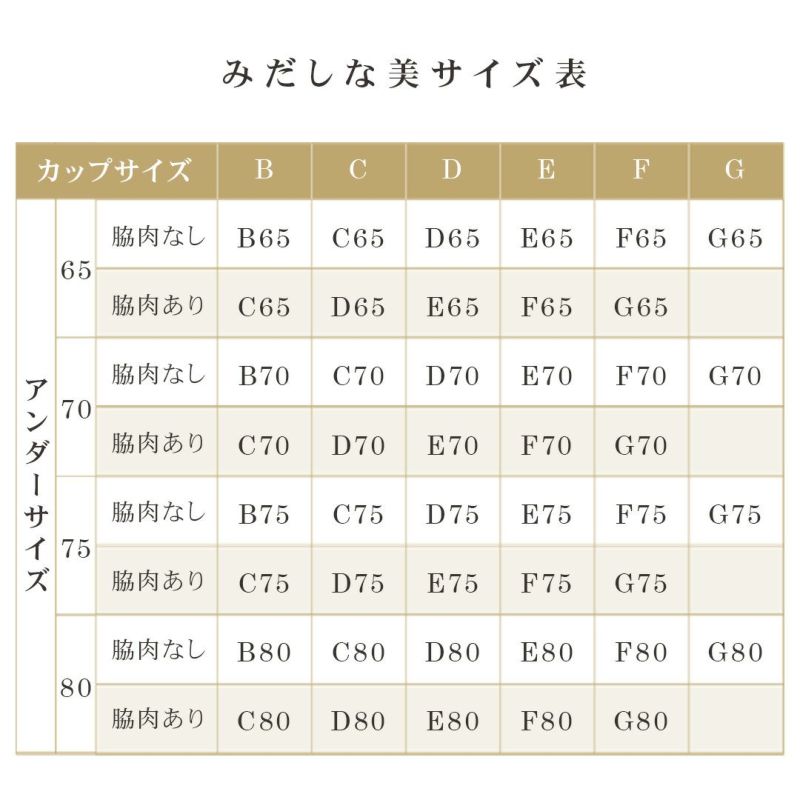 サイズ表