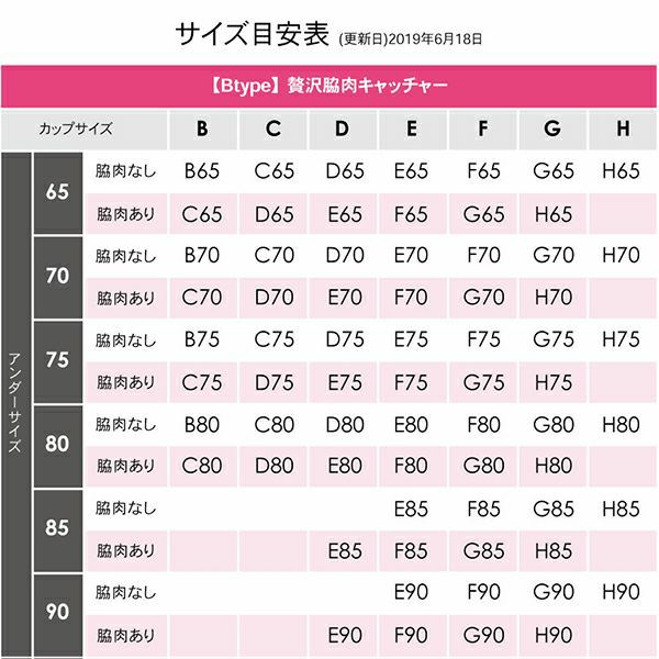 サイズ表